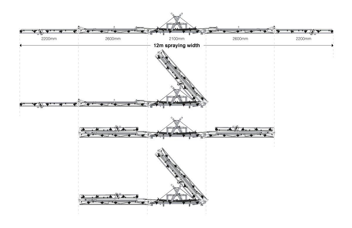 Multiple boom widths